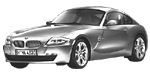 BMW E86 P3613 Fault Code